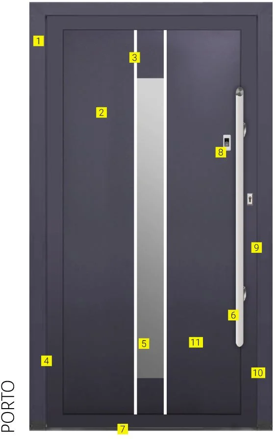 Porte in PVC